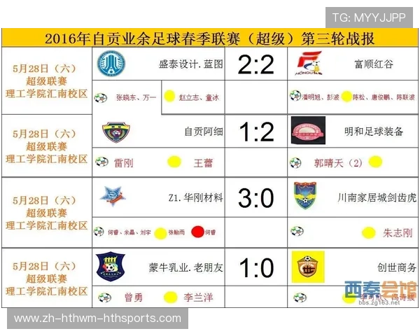 巴西甲级足球积分榜最新排名及球队动态