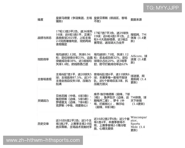 西甲联赛下周最新赛程安排与比赛看点汇总
